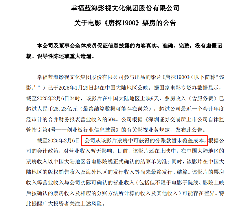 足球网_9天票房超25亿足球网,《唐探1900》投资方:“未覆盖成本”!