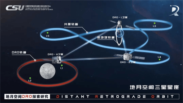 正版信用网开户_中国卫星“负伤”正版信用网开户,学生狂敲2万行代码,极限救援能力让美忌惮