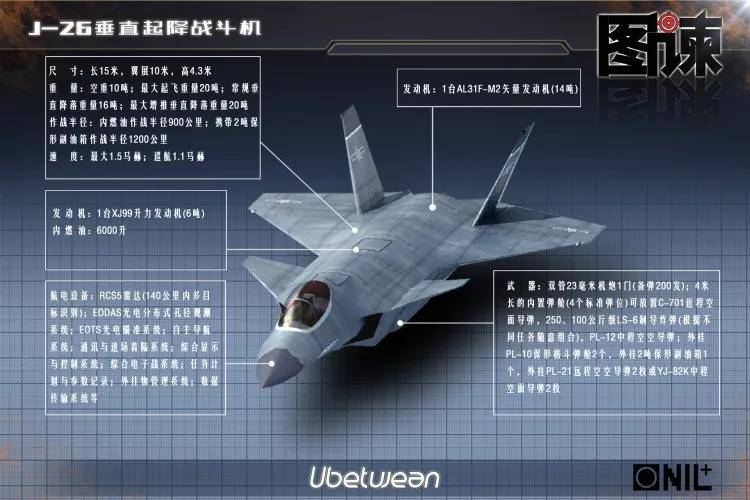 皇冠信用网登2代理_全网热议皇冠信用网登2代理！中国歼-20C垂直起降战机首飞了？