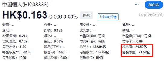 足球盘口出租_定了！恒大正式退市足球盘口出租，这三位自然人股东，今夜无眠！