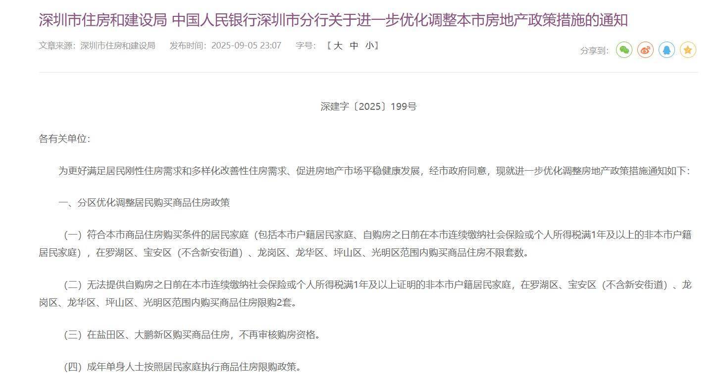 布尔戈斯vs拉斯彭马斯_重磅布尔戈斯vs拉斯彭马斯！深圳深夜宣布：调整限购政策