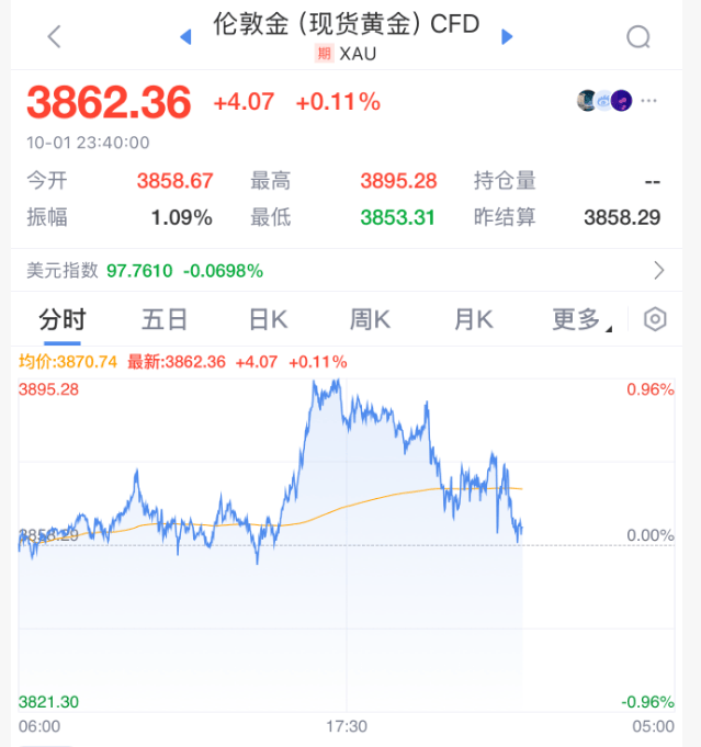 芬兰超级联赛_今夜芬兰超级联赛，大逆转！特朗普，输了！