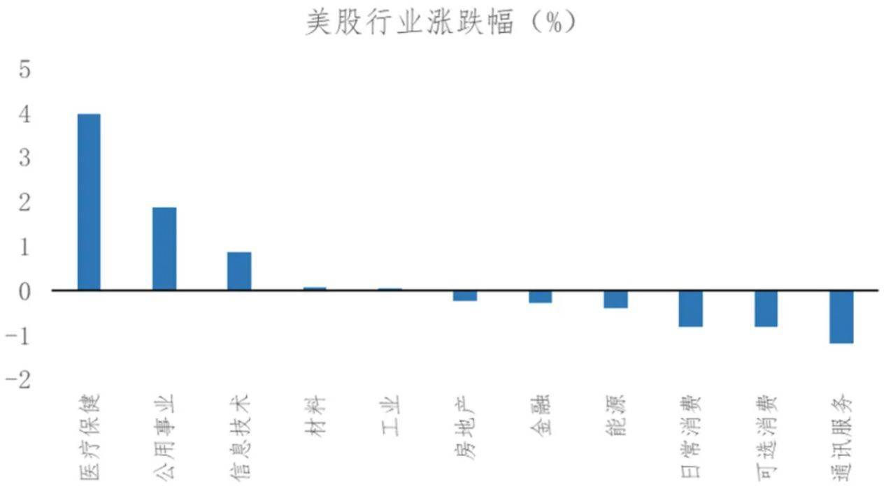 皇冠皇冠信用盘平台_节后A股开盘前皇冠皇冠信用盘平台，这些“信息差”你都掌握了吗？