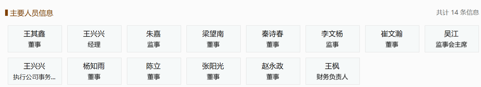 怎么开皇冠信用平台_宇树IPO前再更名怎么开皇冠信用平台，去掉“杭州”二字，新引入三位独董，王兴兴不再兼任财务负责人