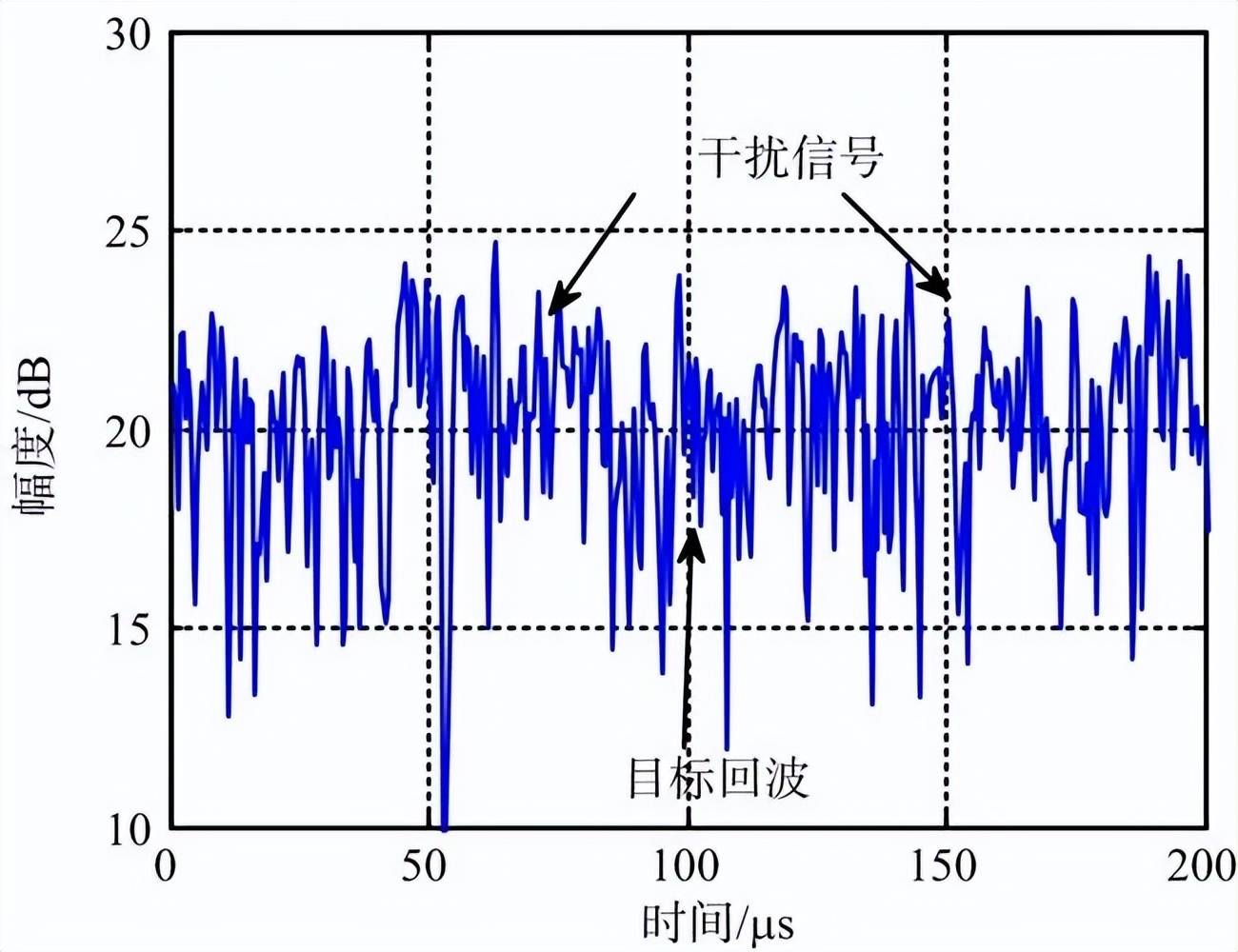 皇冠信用网登1_近日曝光！中国用一辆吉普车虚拟10万吨航母皇冠信用网登1，南海戏耍美军侦察机