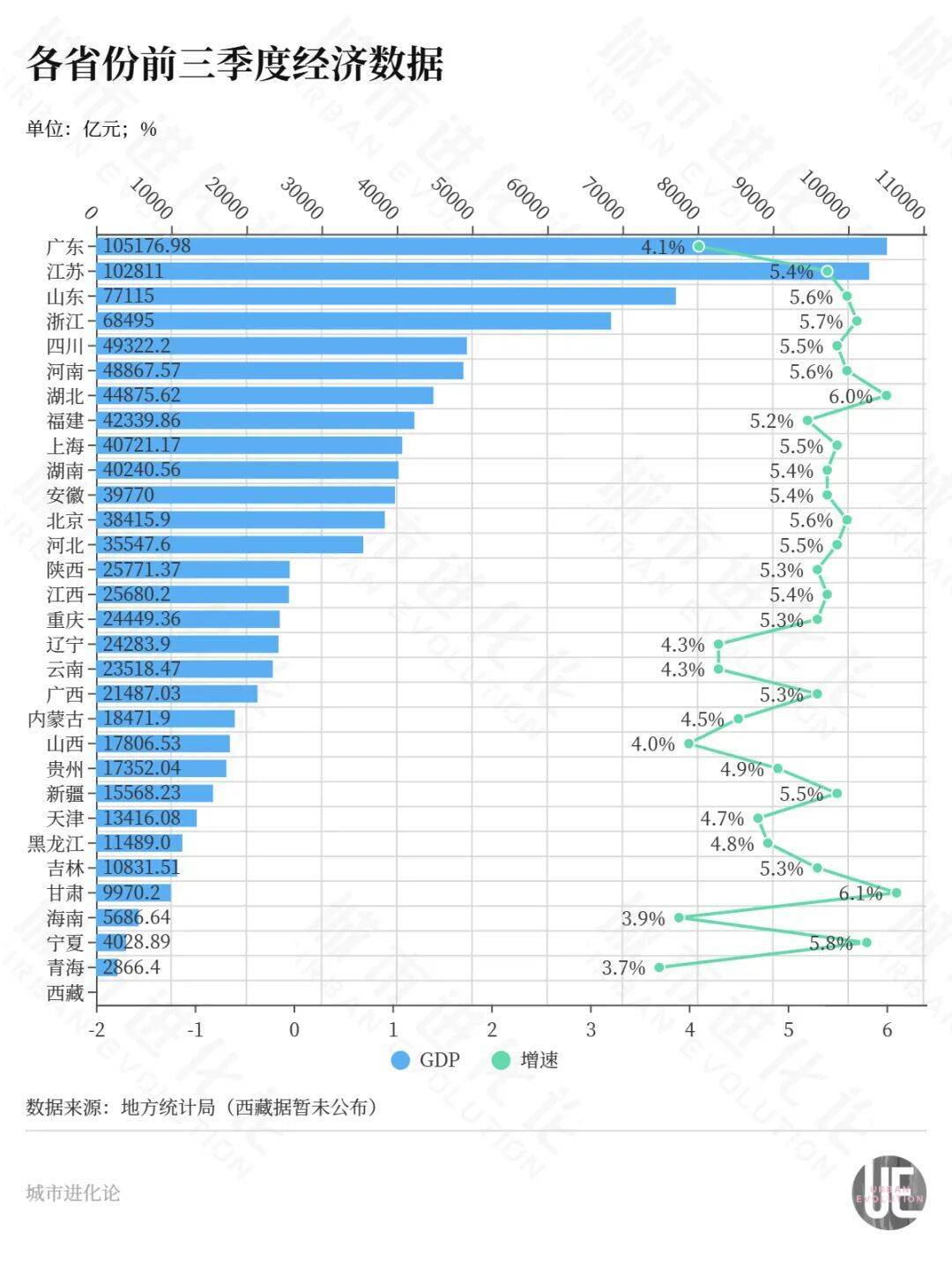皇冠信用登2代理_东北首座万亿城市之争皇冠信用登2代理，尘埃落定？