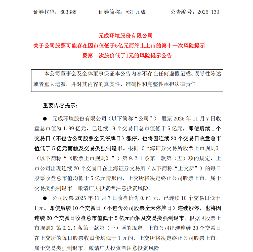 皇冠信用盘会员账号_股价0.61元、市值仅剩2亿元皇冠信用盘会员账号，浙江杭州一上市公司锁定退市！曾连续3年财务造假被重罚，实控人被罚2800万元、10年市场禁入