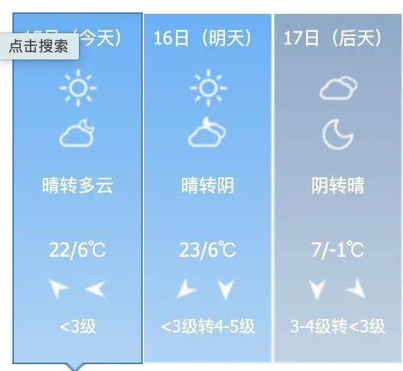 皇冠信用盘注册开通_安徽多地或迎降雪皇冠信用盘注册开通！合肥雨夹雪！大降温明天下午启动