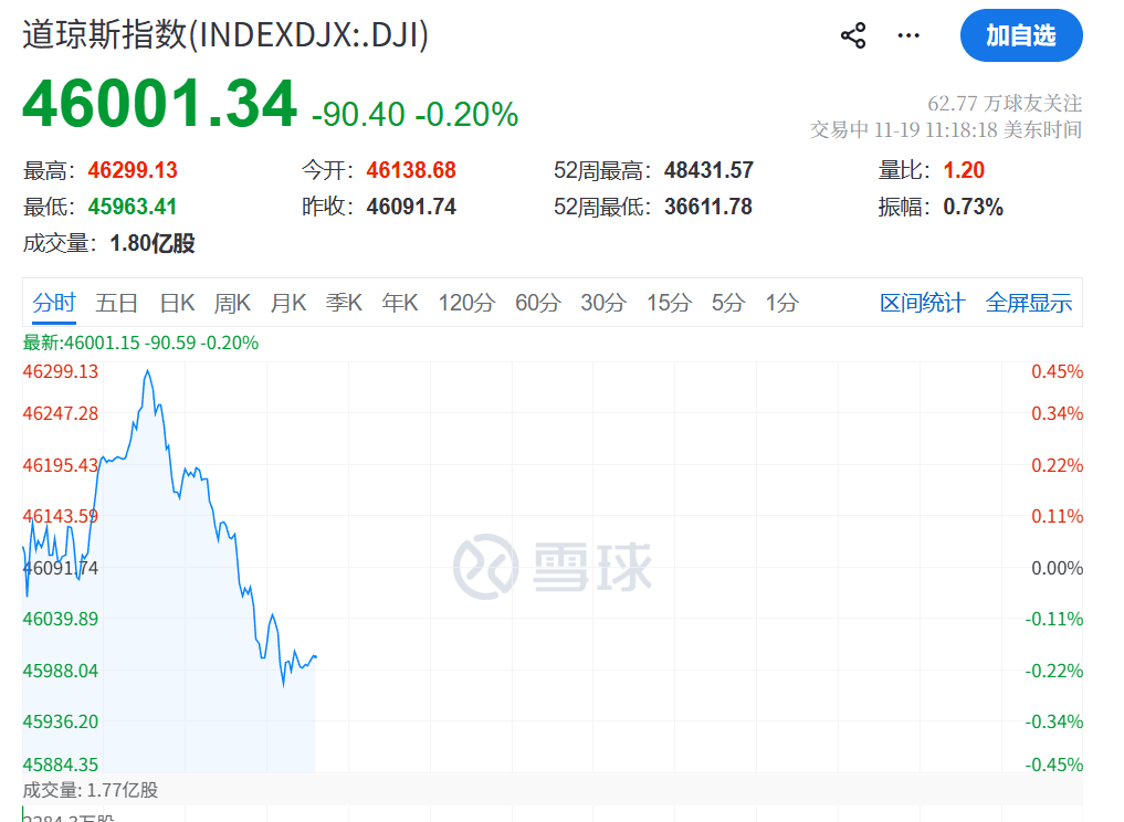 皇冠信用网怎么代理_今夜皇冠信用网怎么代理，跳水！不平静！