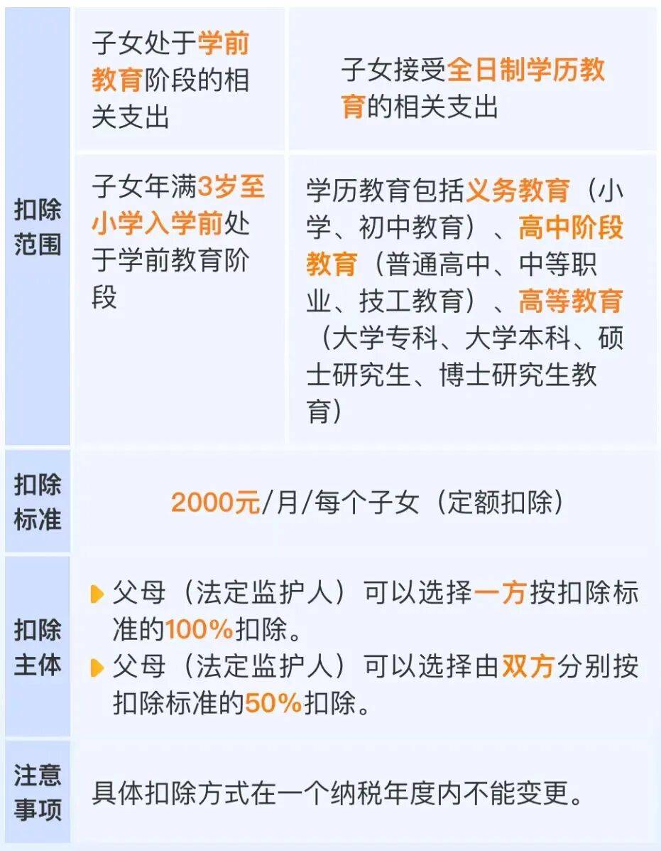 足球比分_事关你的退款足球比分！今天起开始确认