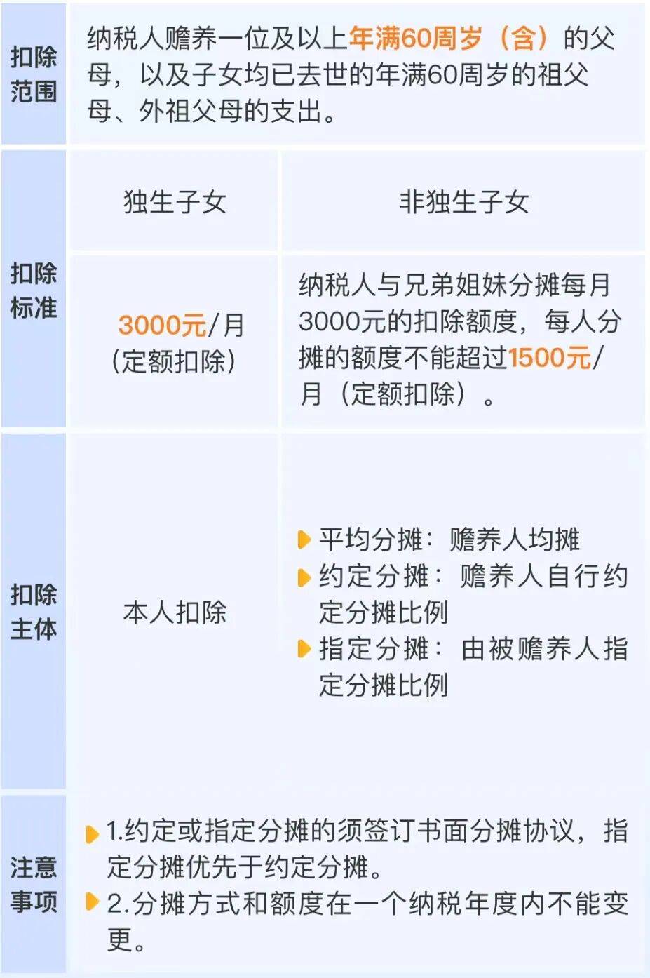 足球比分_事关你的退款足球比分！今天起开始确认