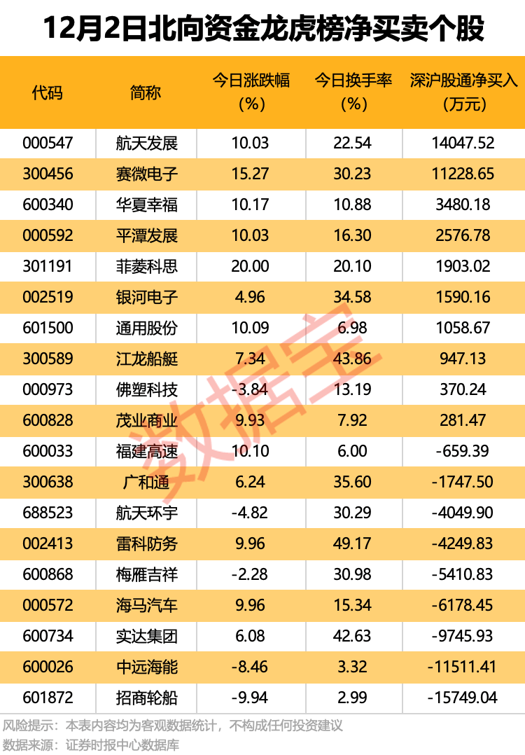 印第安纳步行者 vs 克里夫兰骑士_300889印第安纳步行者 vs 克里夫兰骑士，重大资产重组！4股获机构大手笔净买入