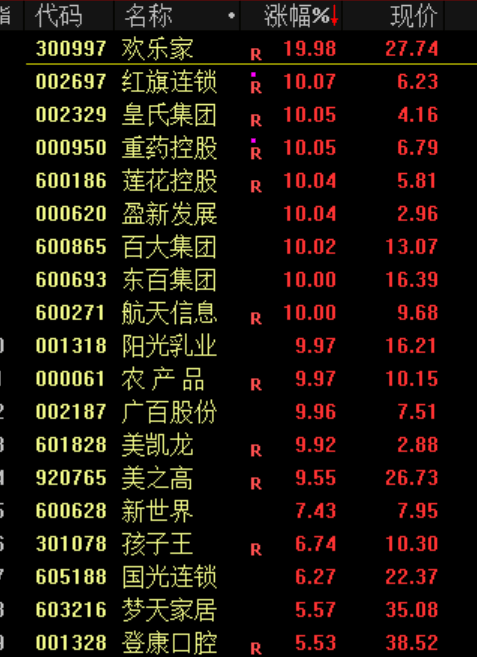 皇冠信用网代理申请_突发跳水皇冠信用网代理申请！原因找到了