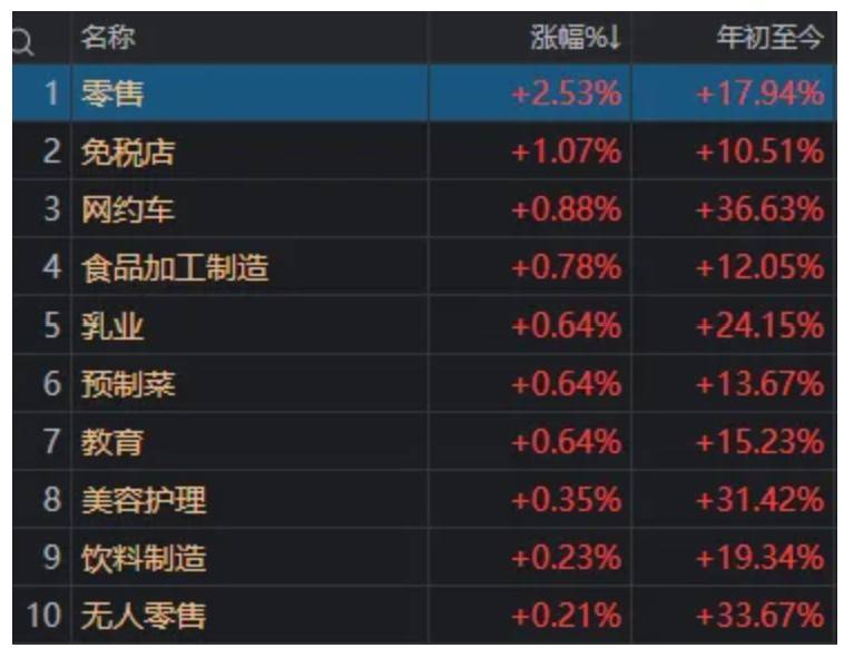 皇冠信用網会员开户_A股突然下跌皇冠信用網会员开户，沪指接近3800点！发生了什么？