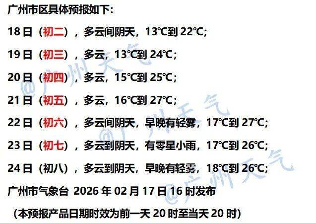 皇冠足球管理平台出租_广东即将升温皇冠足球管理平台出租，广州重回27℃！下一波冷空气时间确定