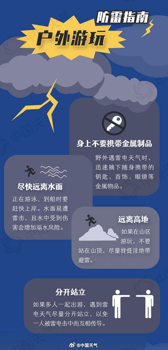 足球外围买球网站_深圳有暴雨！今起足球外围买球网站，开年首场强对流天气杀到广东！雷电、大风紧随其后